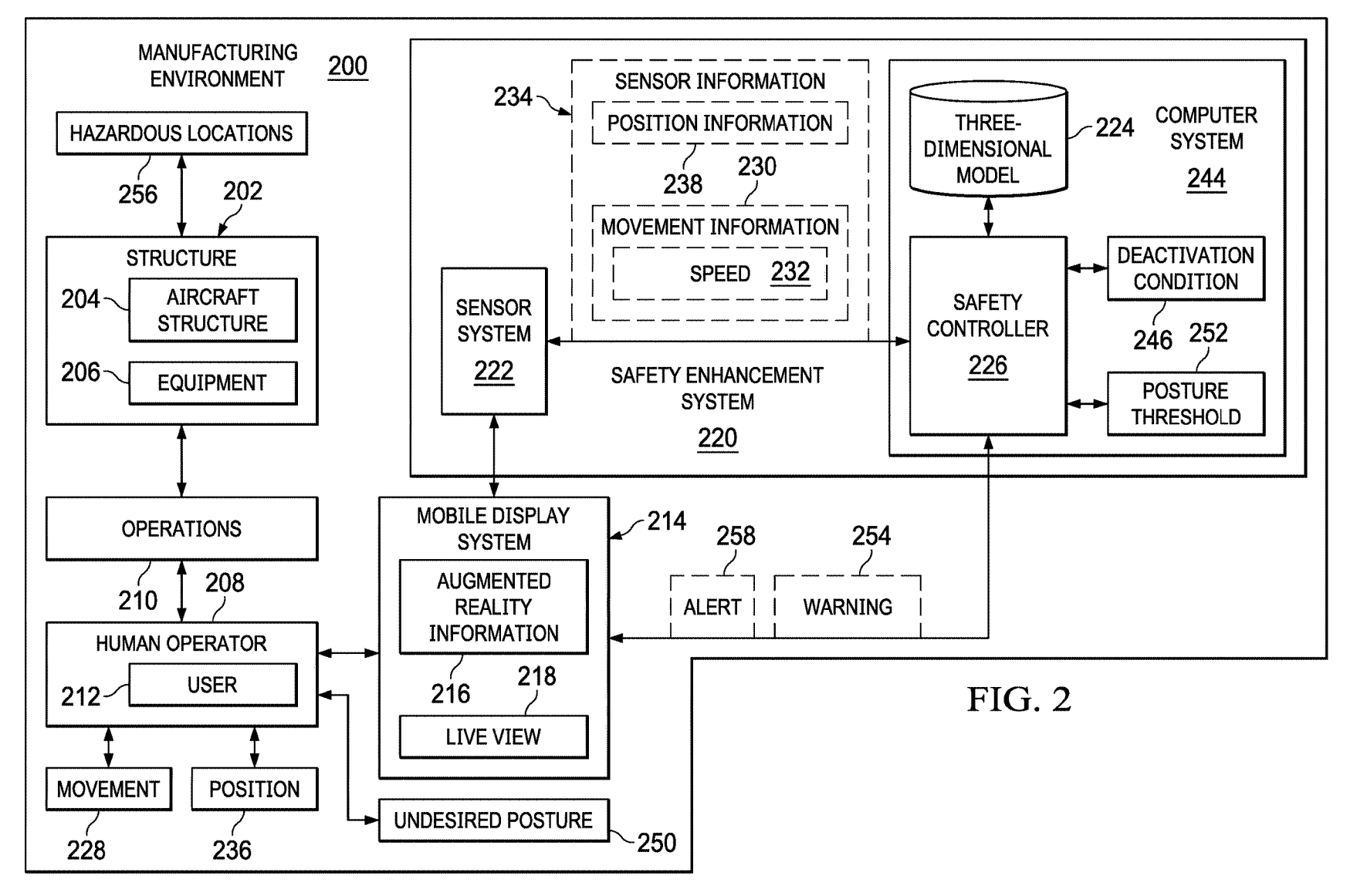 Workflow diagram of software solution from patent submission.