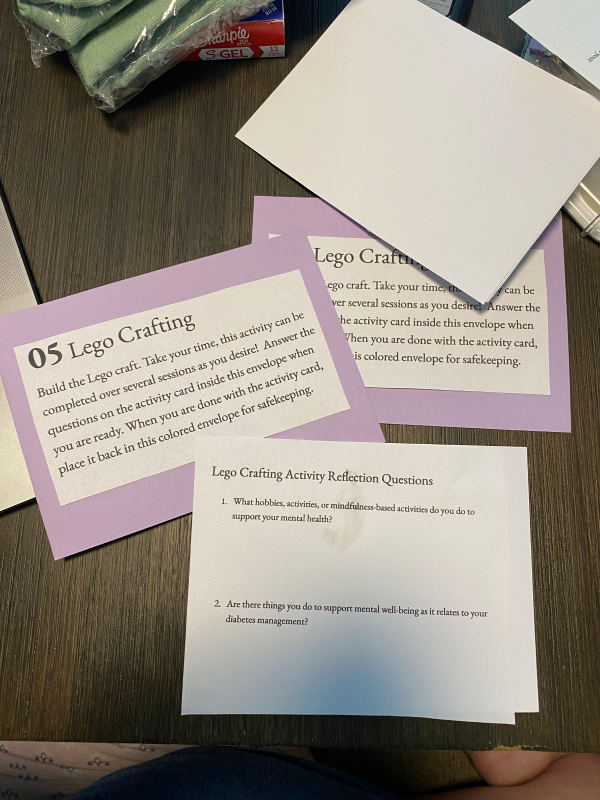 One of the post-activity reflection question cards.